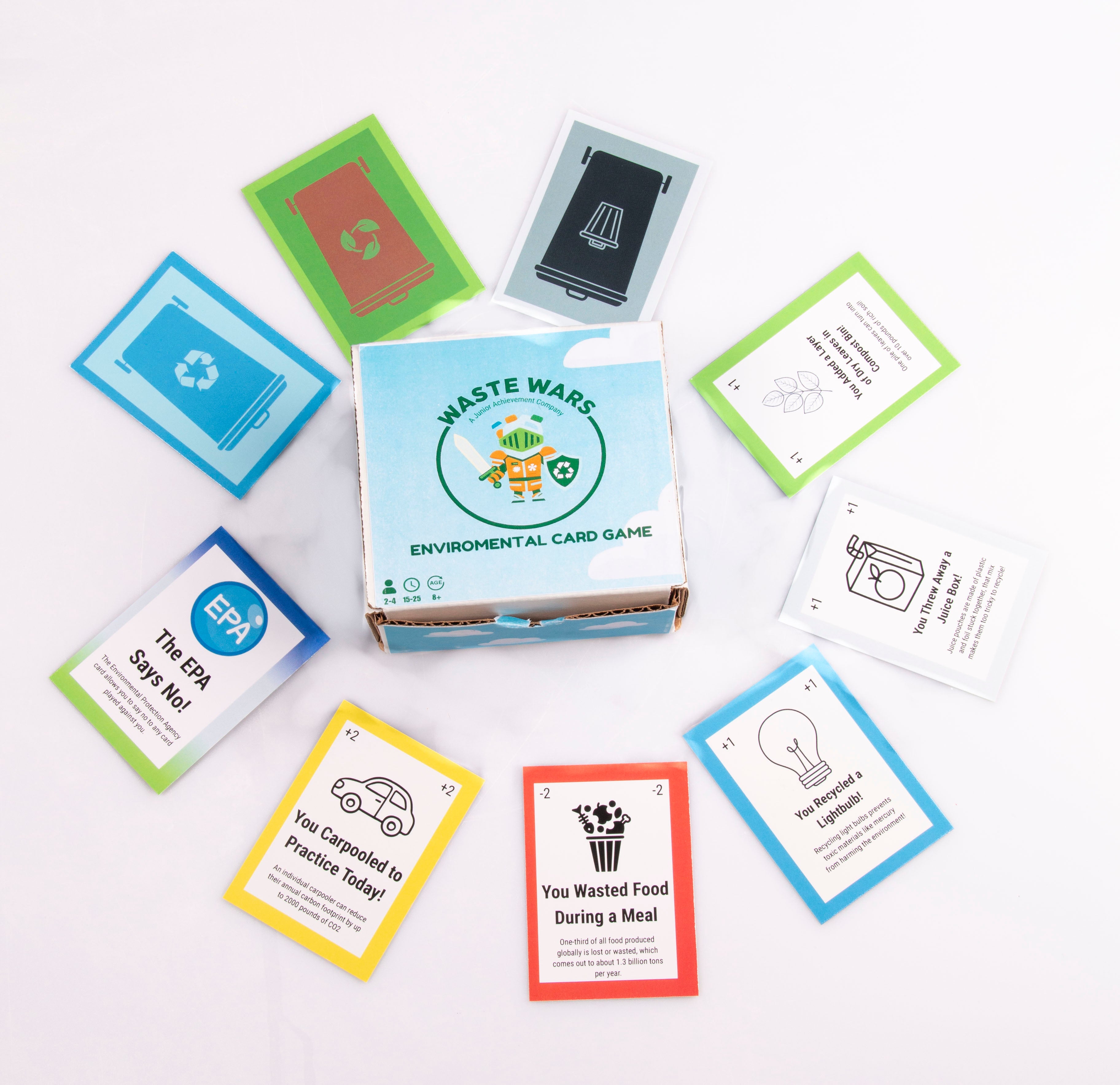 Waste Wars Card Game